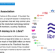 Image for article titled Presentation: Everything you need to know about Facebook’s Libra